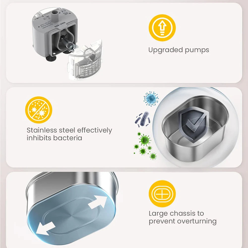 HydraFlow™ Smart Pet Fountain
