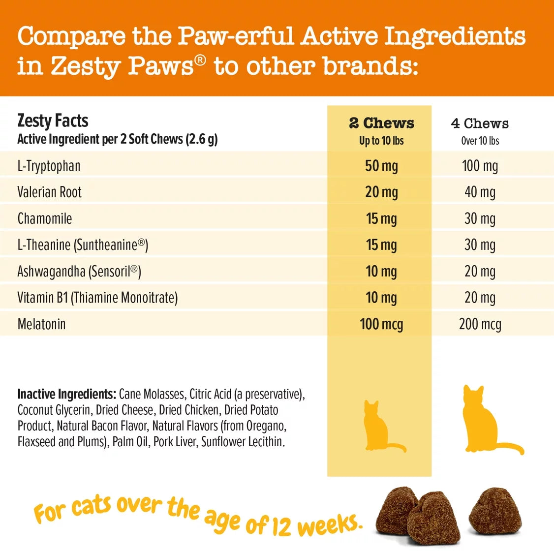 CalmiPaws™ Bacon-Flavored Calming Bites for Cats – Stress & Anxiety Relief Supplement 